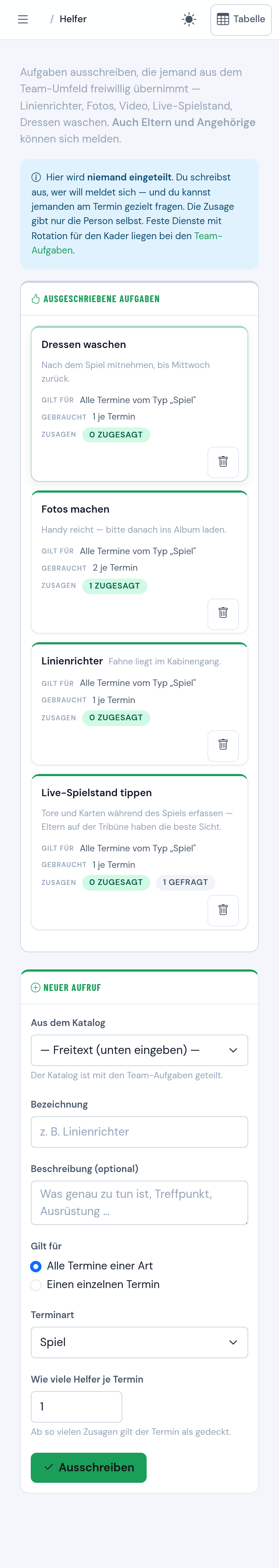 Verwaltung der Helfer-Aufrufe einer Mannschaft