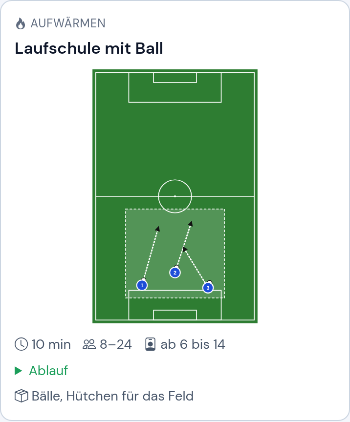 Übungskarte aus der Fußball-Bibliothek mit automatisch gezeichneter Skizze auf dem Fußball-Spielfeld