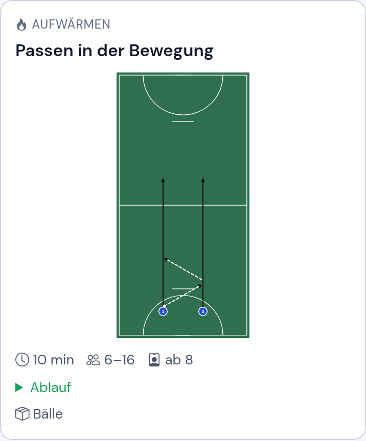 Übungskarte aus der Handball-Bibliothek mit automatisch gezeichneter Skizze auf dem Handball-Spielfeld