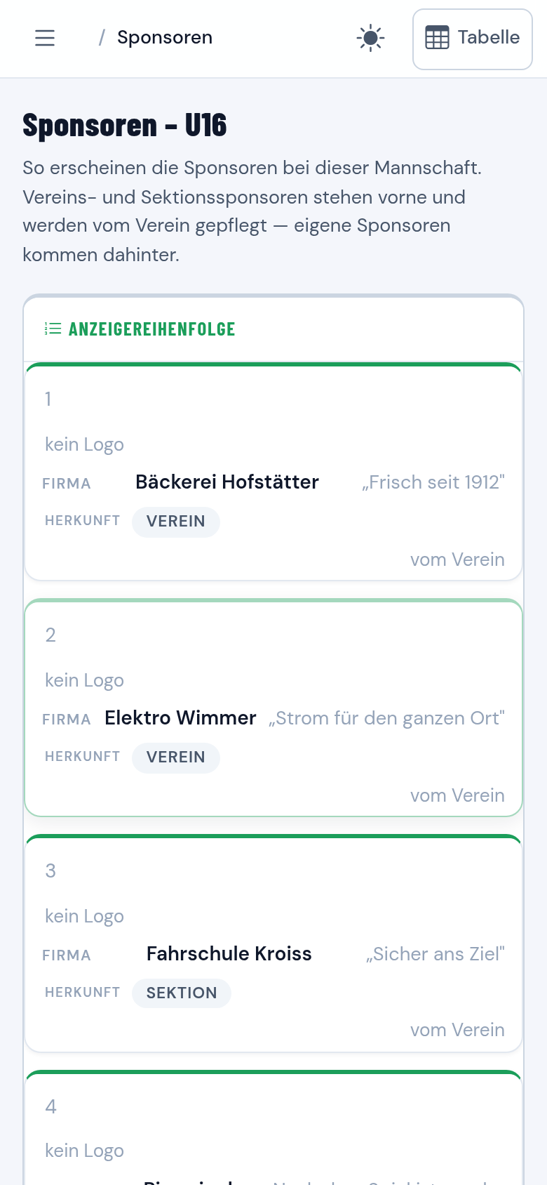 Sponsorenseite einer Mannschaft mit den vom Verein und der Sektion geerbten Partnern